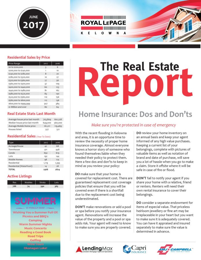Royal LePage Kelowna Real Estate Report - June 2017